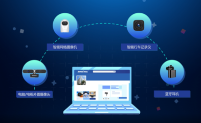 奧尼電子IPO上市 多重利好加持，業(yè)績實(shí)現(xiàn)連年遞增的計(jì)算機(jī)軟硬件企業(yè)